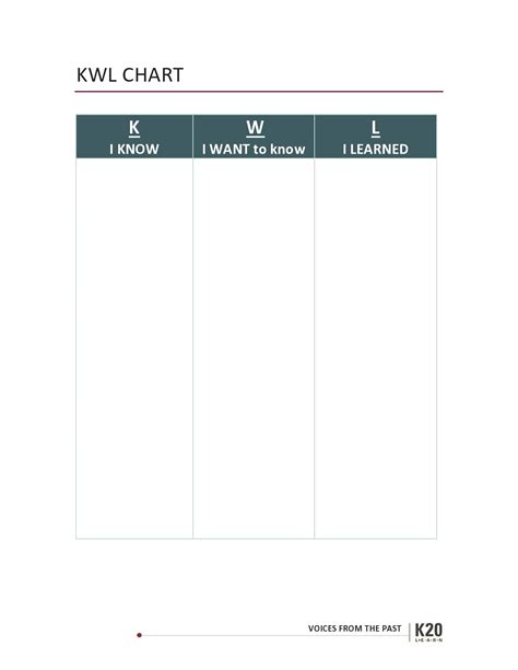 40 Printable Kwl Chart Templates 100 Free Word