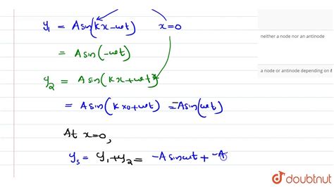 A Transverse Wave Travelling Along The Positive X Axis Given By `y A