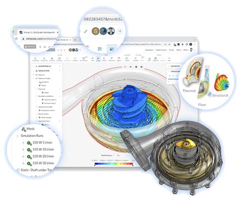 Simulation Features And Benefits Cloud Based Cae Simscale