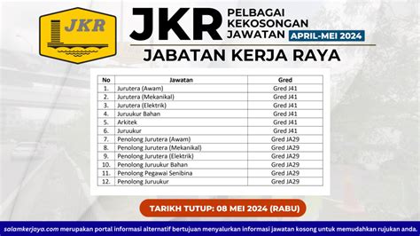 pelbagai jawatan kosong jkr april mei  gaji bermula rm