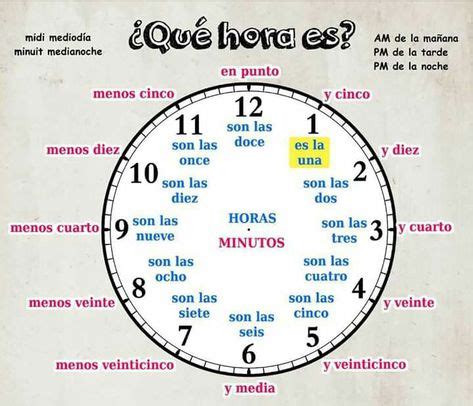 Fichas Imprimibles Para Aprender Las Horas Del Reloj 45 OFF