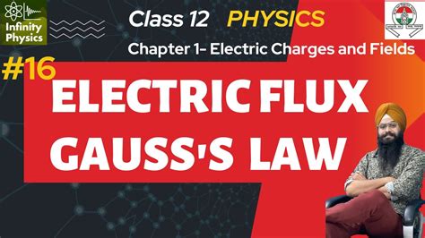 L 16 Electric Flux And Gauss S Law Chapter 1 Electric Charges And Fields Electrostatics