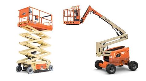 What is a Boom Lift? Basic Guide - Machinery And Parts