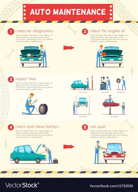 Car centers service retro cartoon infographics Vector Image