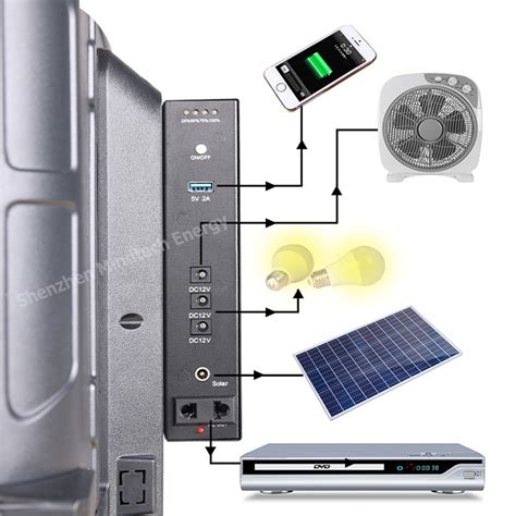 Rechargeable Solar Powered TV - News - Shenzhen Mindtech Energy ...