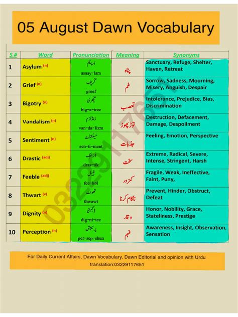 august dawn vocabulary