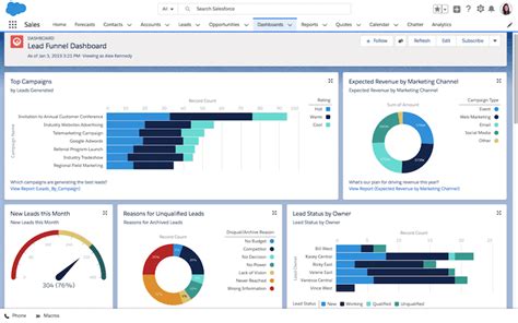 Check Out Everything About The 4 Salesforce Report Types Cloud Intellect