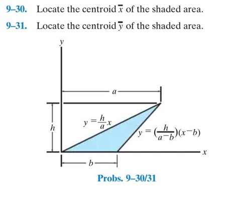 Solved Locate The Centroid X Of The Shaded Area Chegg