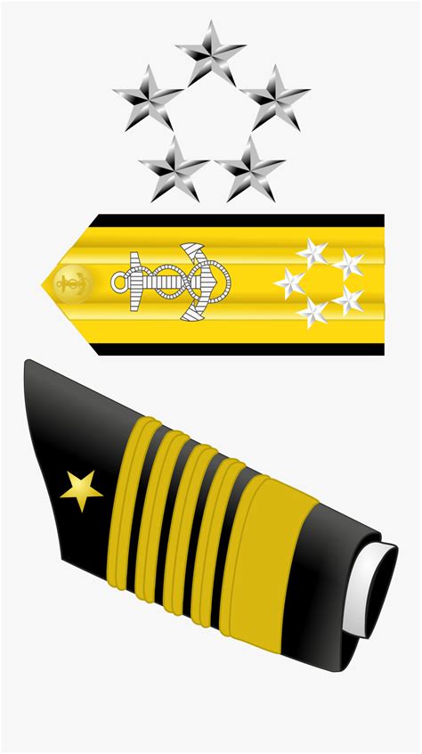 Us Navy Rear Admiral Rank Insignia