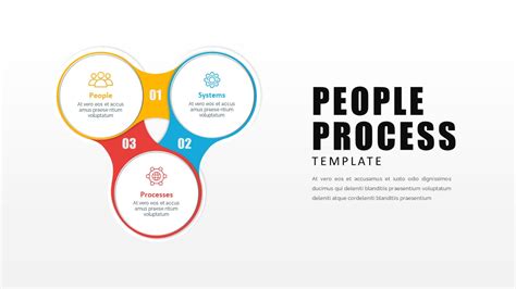 People Process Technology Slide SlideBazaar