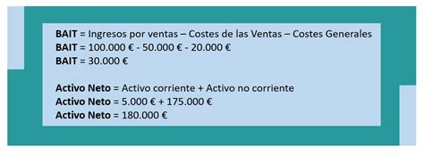 Como Calcular La Rentabilidad De Tu Empresa Descubre El Excel Images