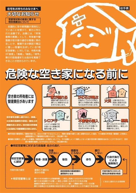 危険な空き家対策・検討のポイント：大和建設株式会社 全国空き家管理促進ネットワーク