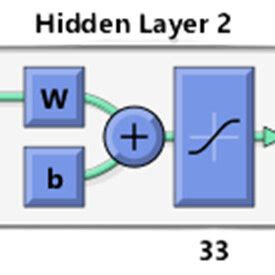 Artificial neural network architecture | Download Scientific Diagram