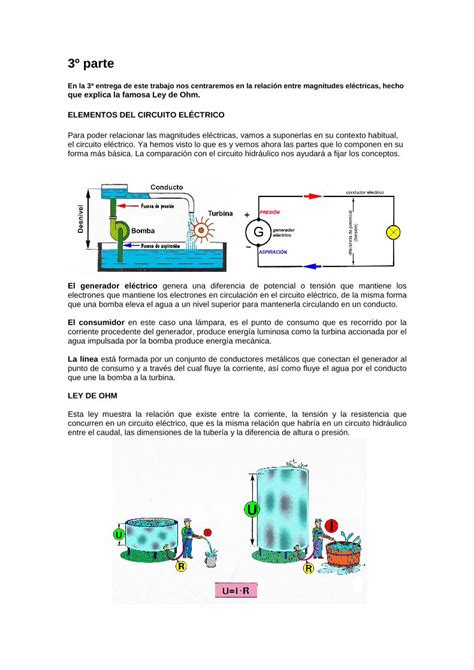 PDF QUÉ ES LA CORRIENTE ELÉCTRICA 3ª PDF fileque explica la famosa