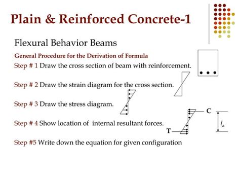 Lec 4 Flexural Analysis And Design Of Beamns PPT