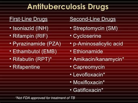 Treatment Of Tuberculosis