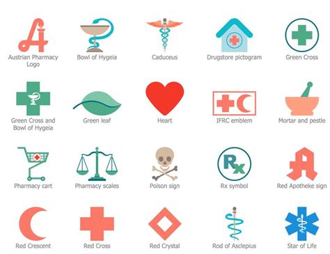 Design Elements — Pharmacy Symbols Pharmacy Images Pharmacy Pharmacy Pictures