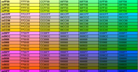 Mxtube Turoriais Código De Cores Java E Html