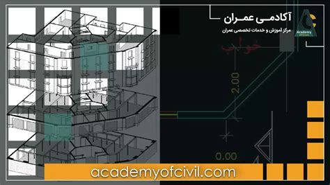 ضوابط پخ ساختمان در شرایط مختلف از صفر تا صد آکادمی عمران