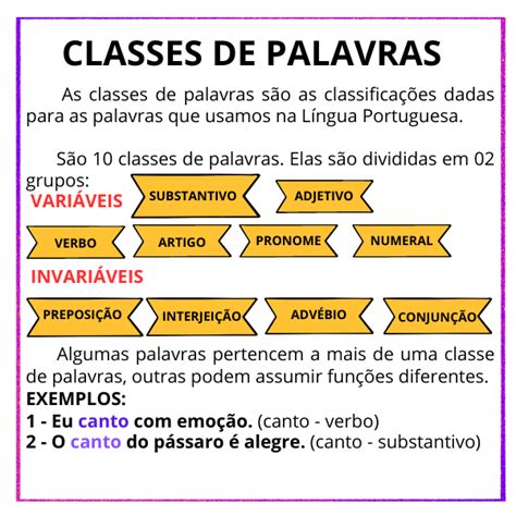 Classes De Palavras Classes De Palavras Frases Para Motiva O De