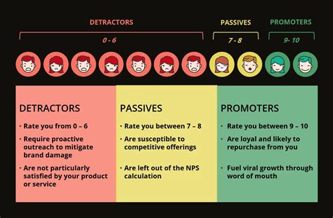 What Is Tnps A Comprehensive Guide