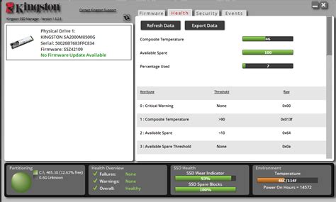 GigaFiber Ve SSD De Oyun Indirirken Dalgalanma Oluyor Technopat Sosyal