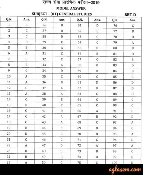 Cgpsc 2020 Prelims Paper 1 Answer Key Set A B C D Aglasem Career