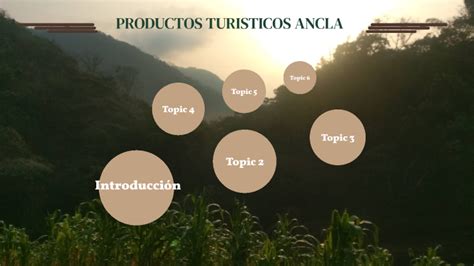 Productos Tur Sticos Ancla By Fernada Garcia On Prezi