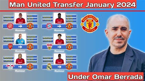 Manchester United Transfer Confirmed Rumours Under Omar