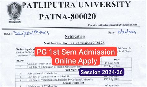 Patliputra University Pg 1st Sem Admission Form 2024