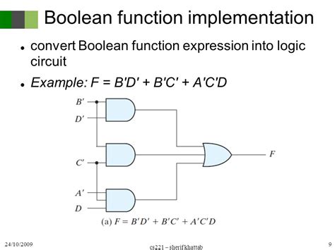 Boolean Logic Circuit Examples - Wiring Draw And Schematic