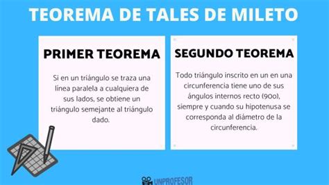 Teorema De Tales De Mileto Resumen F Cil Para Estudiar