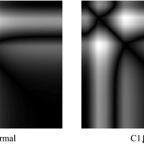 Rp Images Generated By Time Series Output By Sallenkey Band Pass