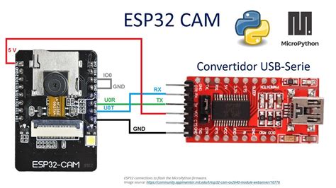 Montaje De Esp Cam Con Tarjeta Sd Toma Fotos Y Guarda Pata Iot