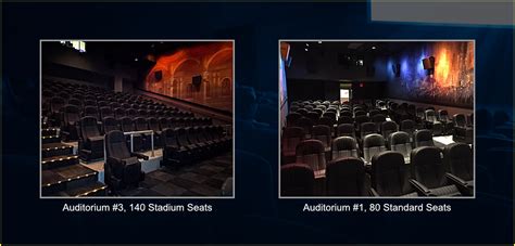 Chase Park Plaza Cinemas - Theatre Rental