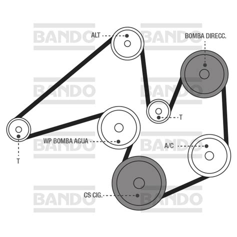 Diagrama De Banda Ford Fusion 2006 Diagrama De Banda De Alte