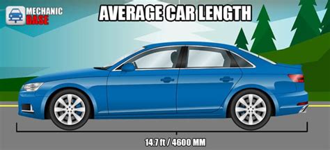 How Long Is A Car? Average Length By Car Type