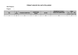 Format Analisis Skl Ppt