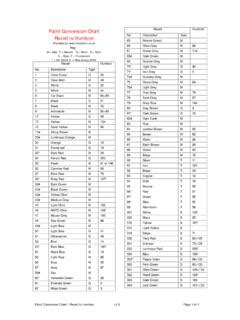 Revell Paint Chart PDF