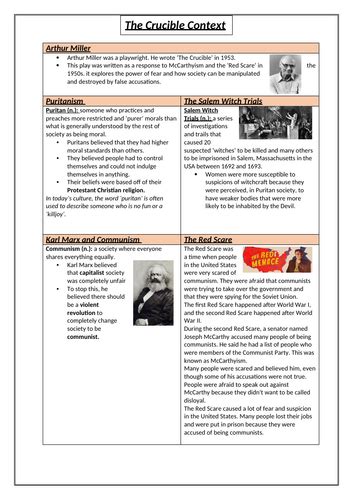 The Crucible Context Sheet Teaching Resources