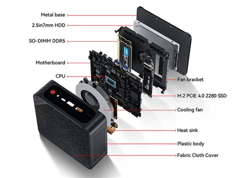 Beelink Ser Versatile Mini Pc Amd Ryzen H Up To Ghz C T