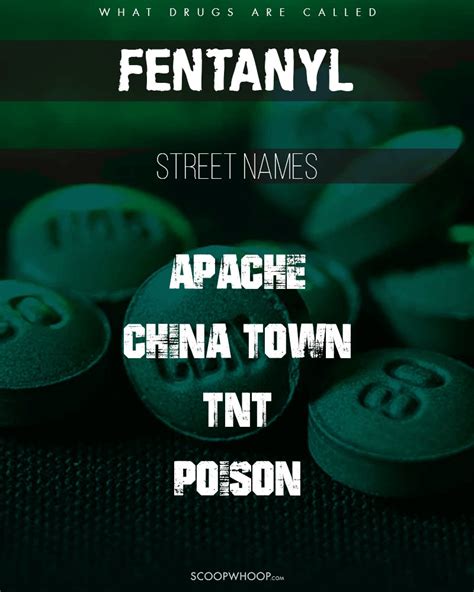 Did You Know What Names These 21 Common Drugs Go By On The Streets?