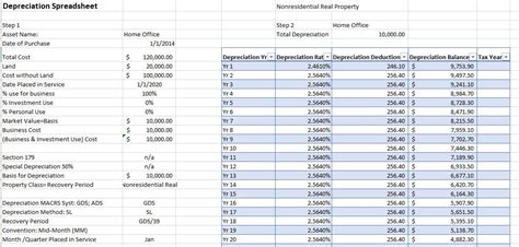 2020 Form 4562 Depreciation and Amortization-20 – Nina's Soap