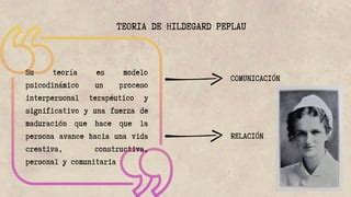 Teoria De Hildegard Peplau Pdf