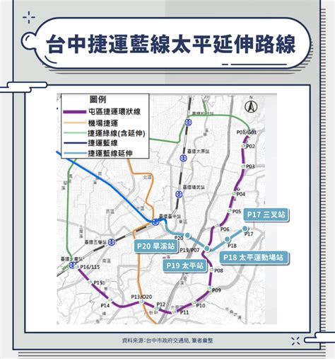 【台中捷運藍線】中捷藍線路線？捷運藍線進度？台中藍線房價？ Housefeel 房感