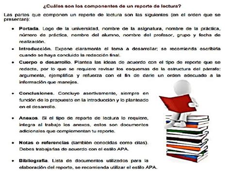 Estructura Reporte De Lectura