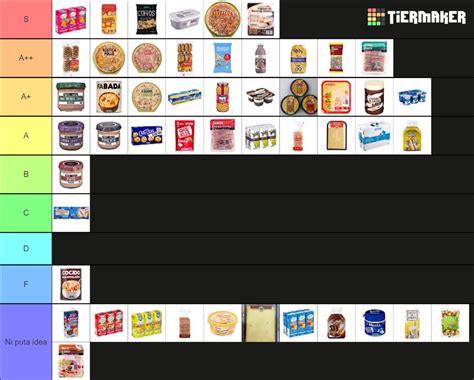 Mercadona España Parte 1 Tier List Community Rankings TierMaker