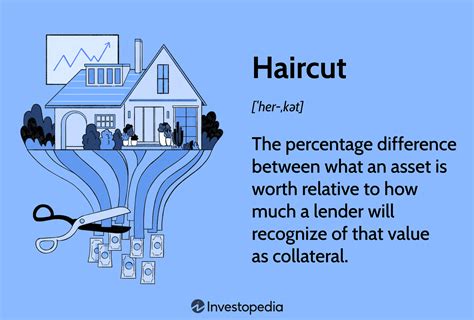 Haircuts Explained