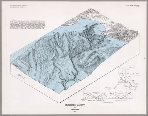 Monterey Canyon. - David Rumsey Historical Map Collection