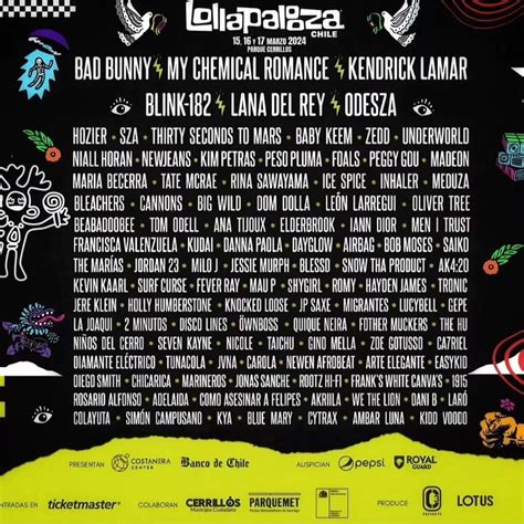 Lollapalooza Cu L Es El Ltimo Line Up Filtrado